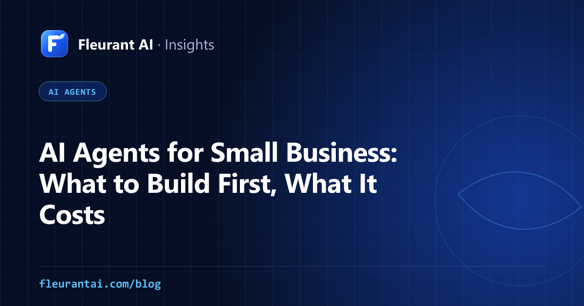 Cover image for an article about AI agents for small business, including a readiness test and a build-versus-buy break-even analysis