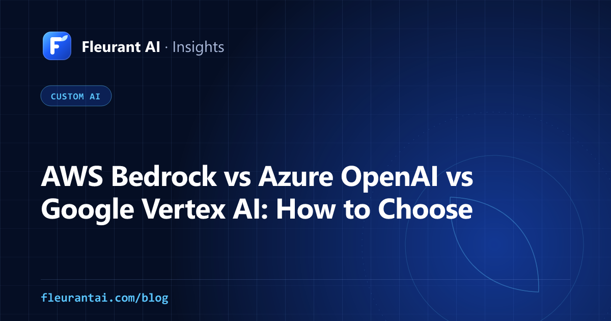 Cover image for an article comparing AWS Bedrock, Azure OpenAI in Microsoft Foundry and Google Vertex AI for mid-sized companies