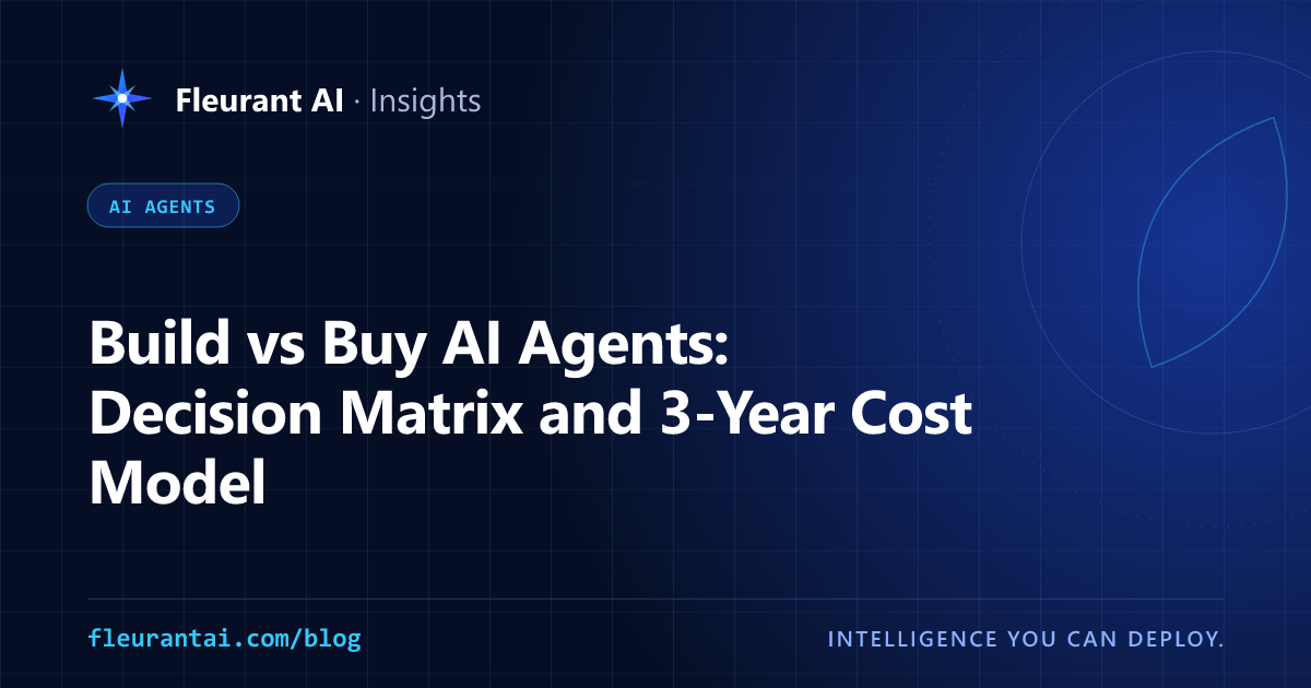 Cover image for an article comparing building, buying and hybrid approaches to AI agents with a decision matrix and three-year cost model