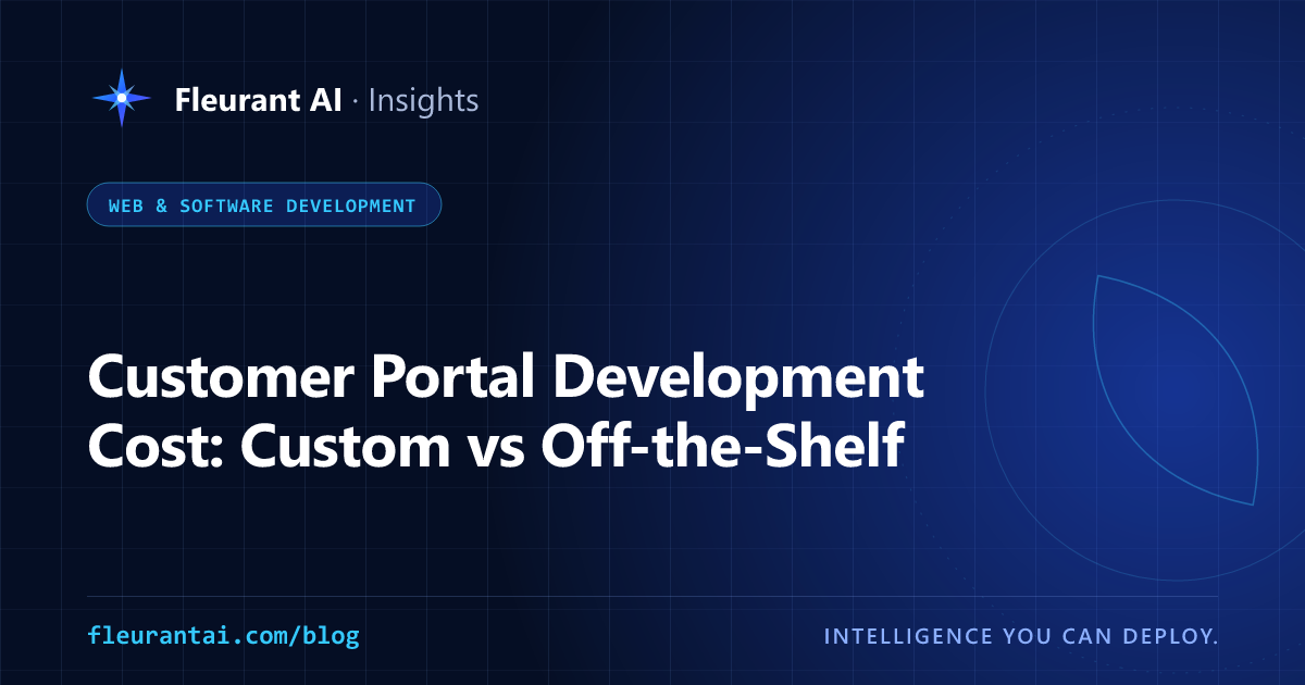 Cover image for an article about customer portal development cost, comparing custom builds with off-the-shelf portal software