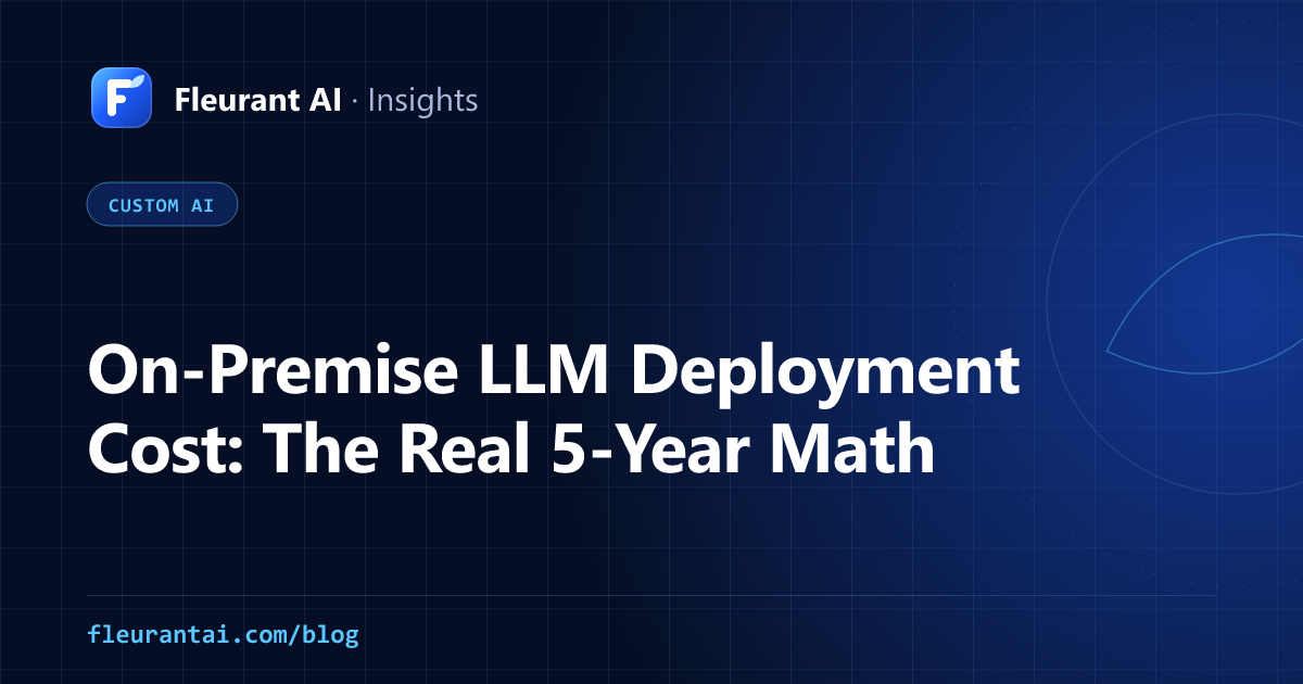 Cover image for an article about the five-year cost of deploying a large language model on your own hardware